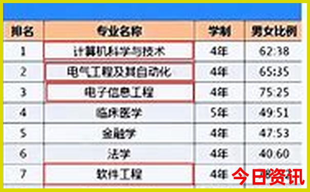 于都旅游必去十大景点