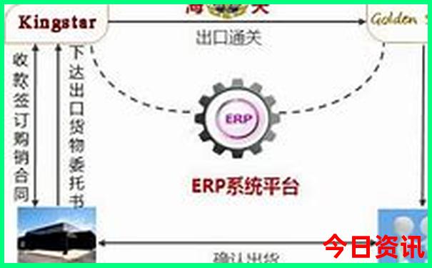 河南周围适合旅游的地方